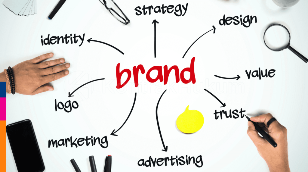 5 Strategi Branding: Peluang Menjadi Brand Terkemuka, Caranya?