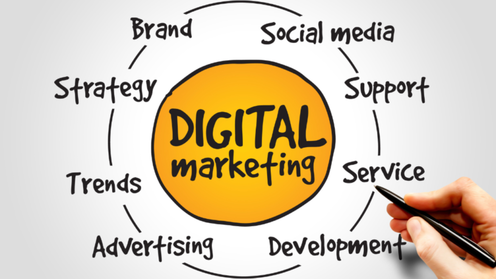 5 Profesi Digital Marketing Terpopuler dan Beserta Tugasnya